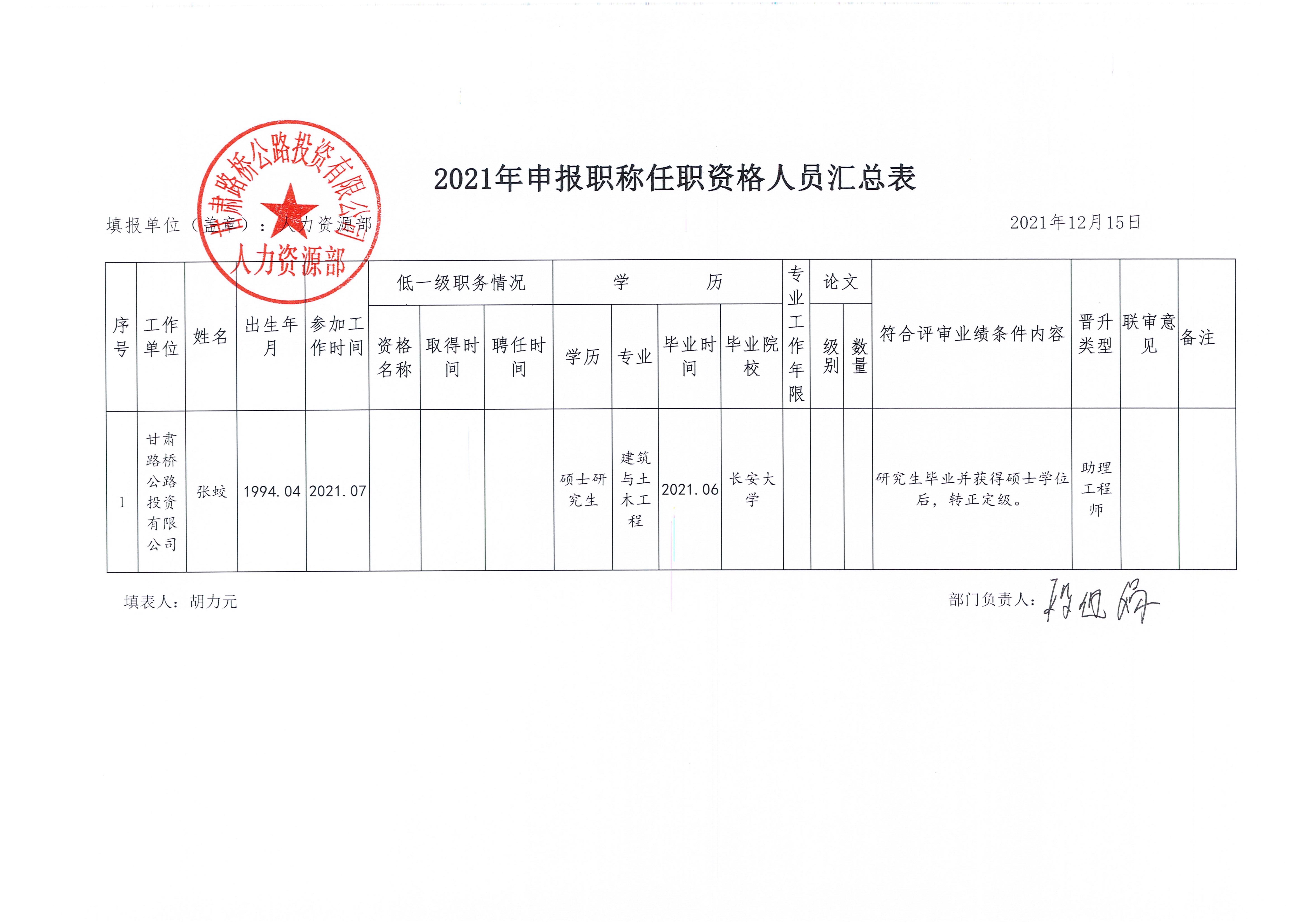 乐鱼(中国)关于张蛟同志认定职称的公示_2.jpg